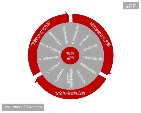 分布式账本技术明确为体育版权保护的新基建，开启了“技术维权”新阶段